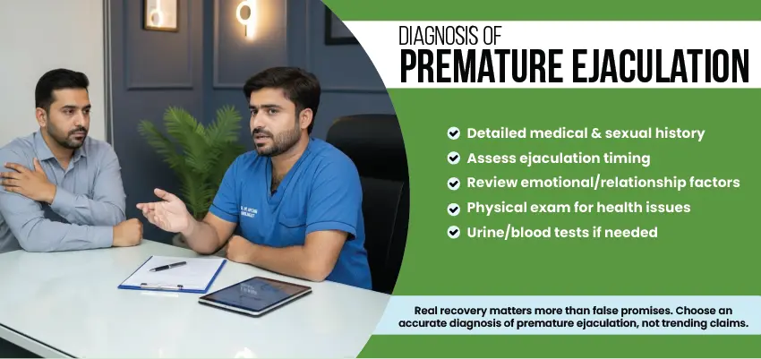 Doctor consulting patient about premature ejaculation diagnosis in clinical setting