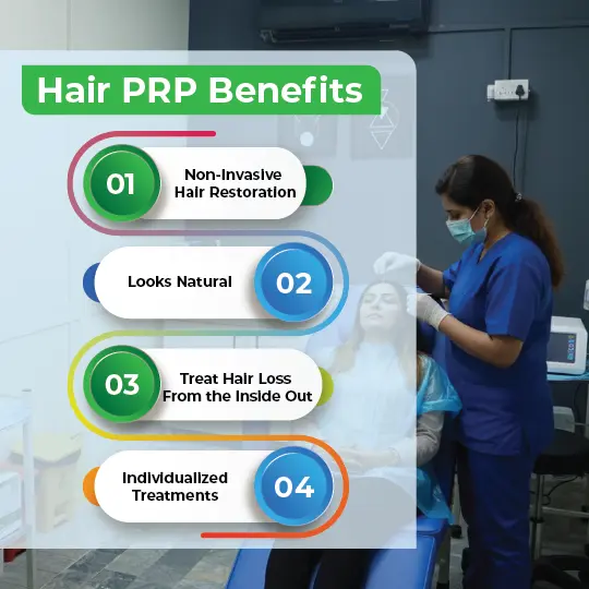 Hair PRP benefits infographic: non-invasive restoration, natural look, treats loss inside-out, custom