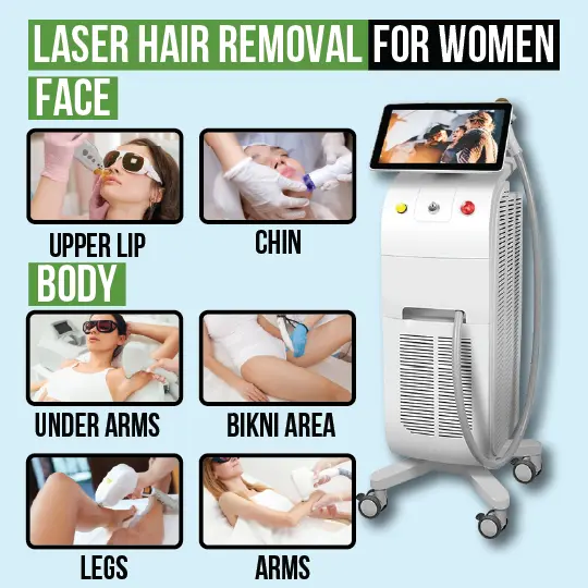 Laser hair removal for women – face, upper lip, chin, underarms, bikini, legs & arms treatment
