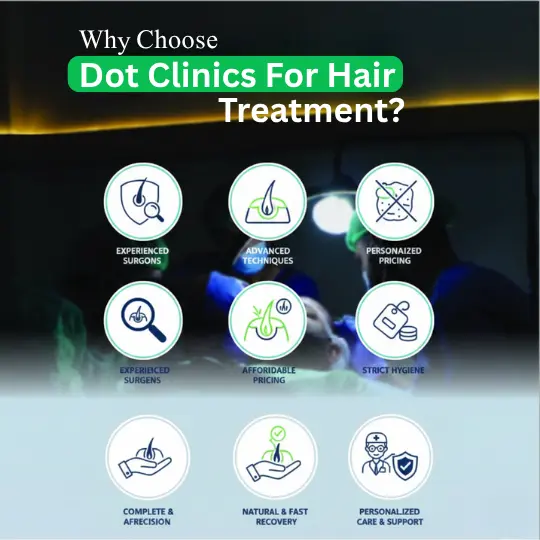 Dot Clinics hair treatment: expert surgeons, advanced techniques, affordable pricing