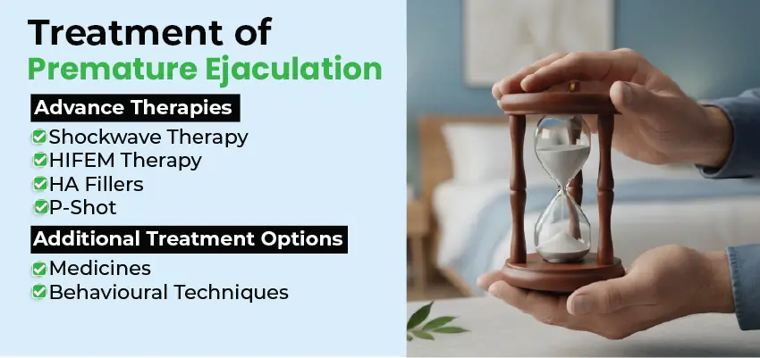 Premature ejaculation treatment options including shockwave therapy HIFEM and P-Shot