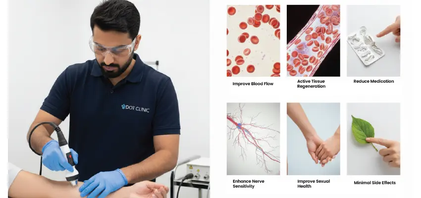 Shockwave therapy benefits: blood flow, tissue regeneration, and reduced medication use