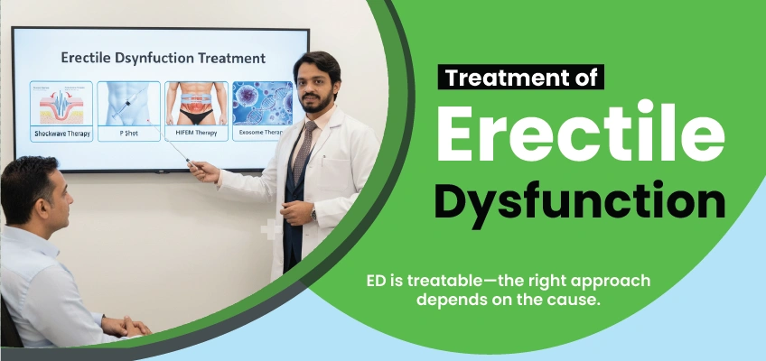 Treatment of erectile dysfunction options shown on medical presentation screen