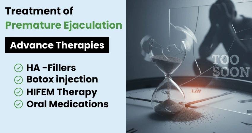 Advanced premature ejaculation treatments: HA-fillers, Botox, HIFEM, and oral meds.