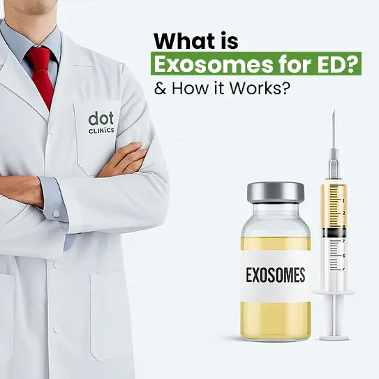 what is exosomes and how it works