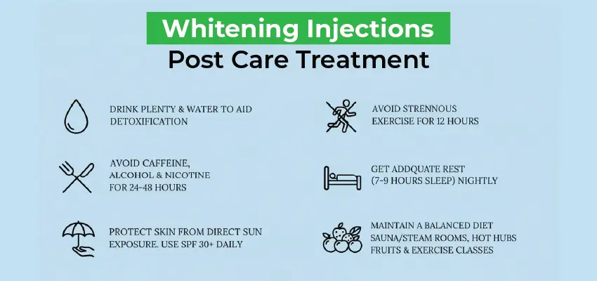 Whitening injections post-care guide with hydration, rest, and sun protection tips