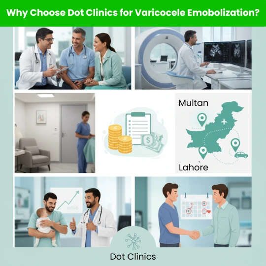 Dot Clinics varicocele embolization services in Lahore and Multan Pakistan