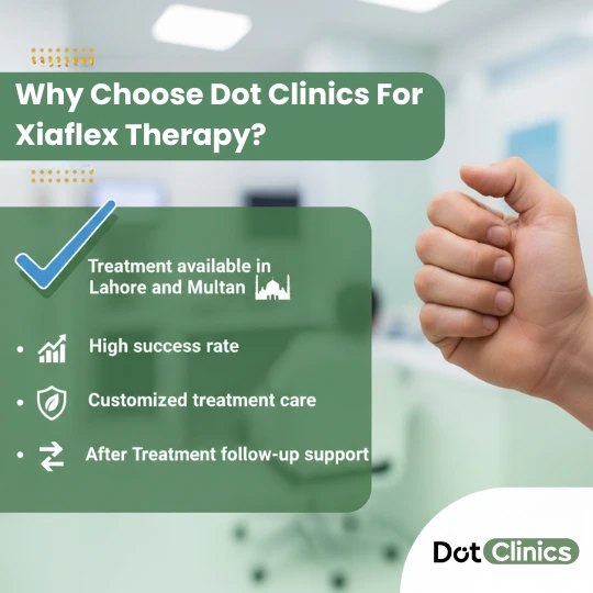 Why choose Dot Clinics for Xiaflex therapy in Lahore and Multan: high success rates.