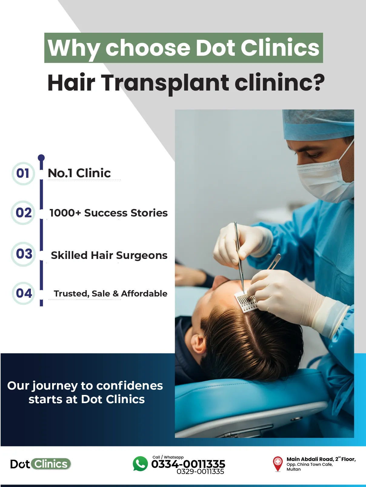 Why Choose Dot Clinics for Hair Transplant in Multan Hair transplant at Dot Clinics Multan with expert surgeons and trusted, affordable care