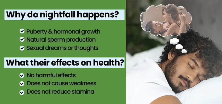 Why nightfall happens: puberty, hormonal growth, natural sperm production explained