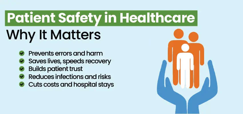 Patient safety in healthcare matters: prevents errors, saves lives, builds trust