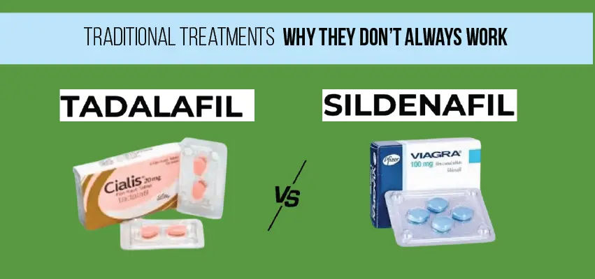 Tadalafil vs Sildenafil: traditional treatments that don't always work