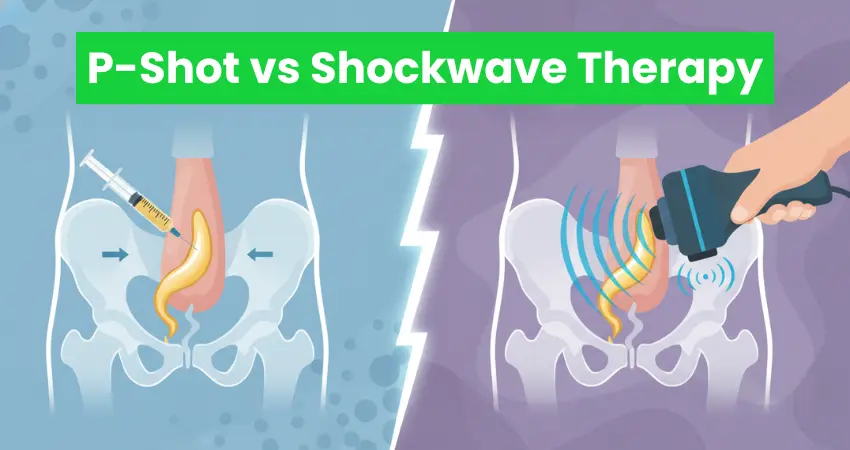 P-Shot injection vs shockwave therapy comparison for erectile dysfunction treatment